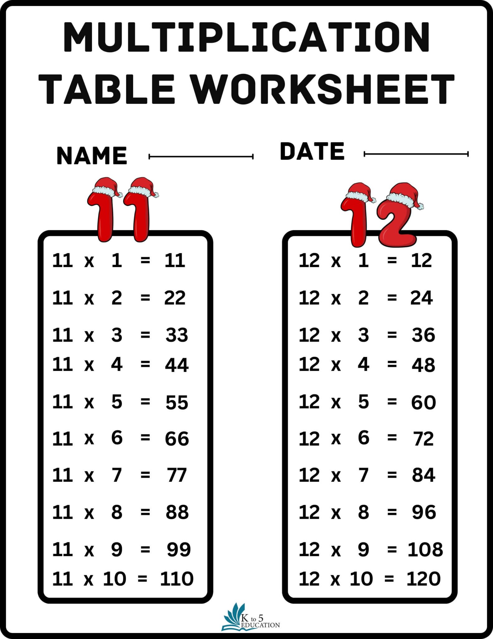 Multiplication Times Tables Worksheets FREE Download