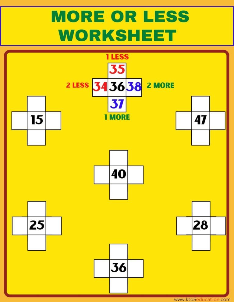 One More One Less Worksheet | FREE Download