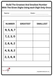 Build The Greatest And Smallest Number With The Given Digits Using Each Digit Only Once Worksheet 2