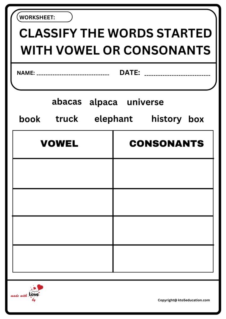 Classify The Words Started With Vowel Or Consonants Worksheet | FREE Download 