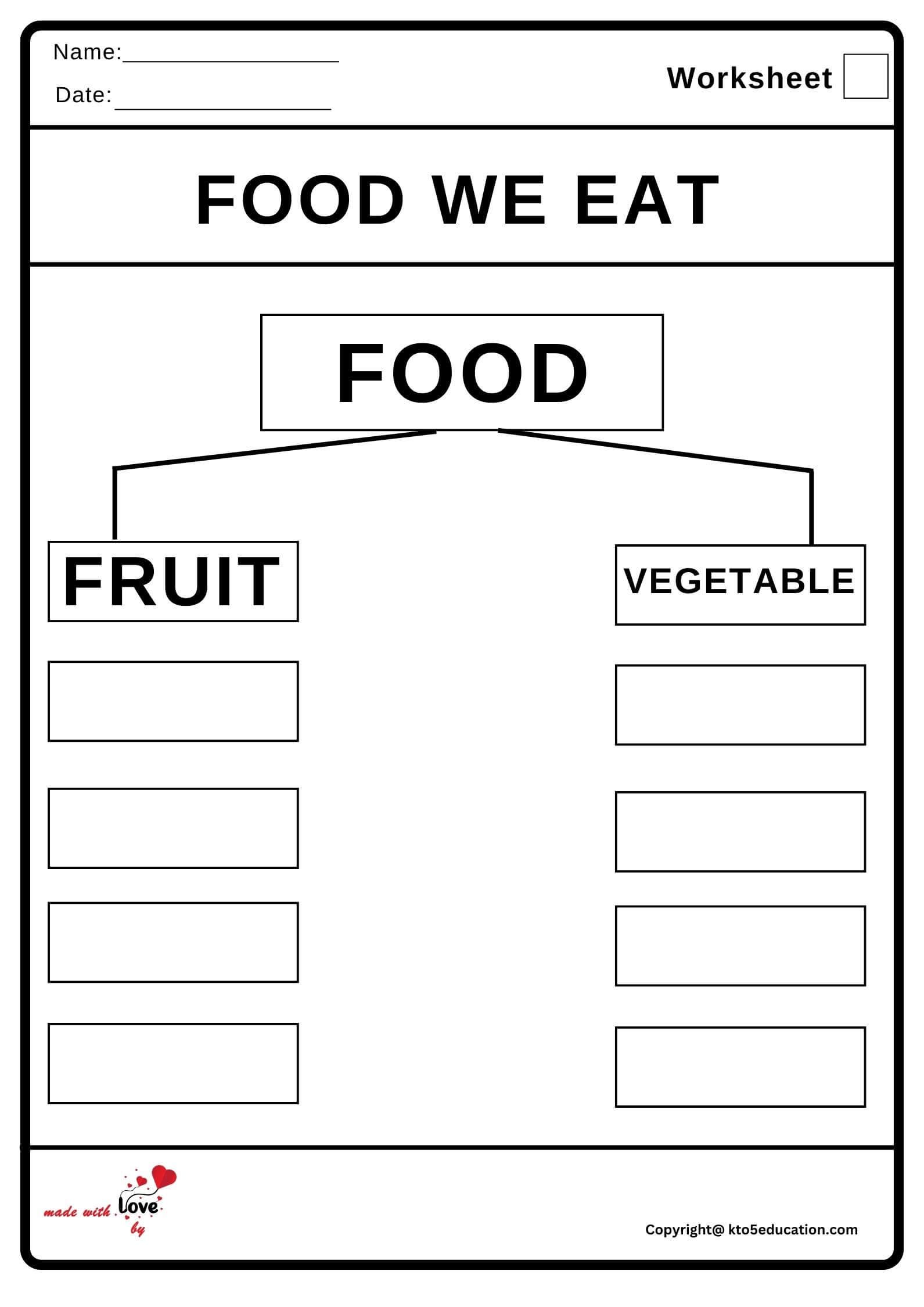 Food We Eat Worksheet 2