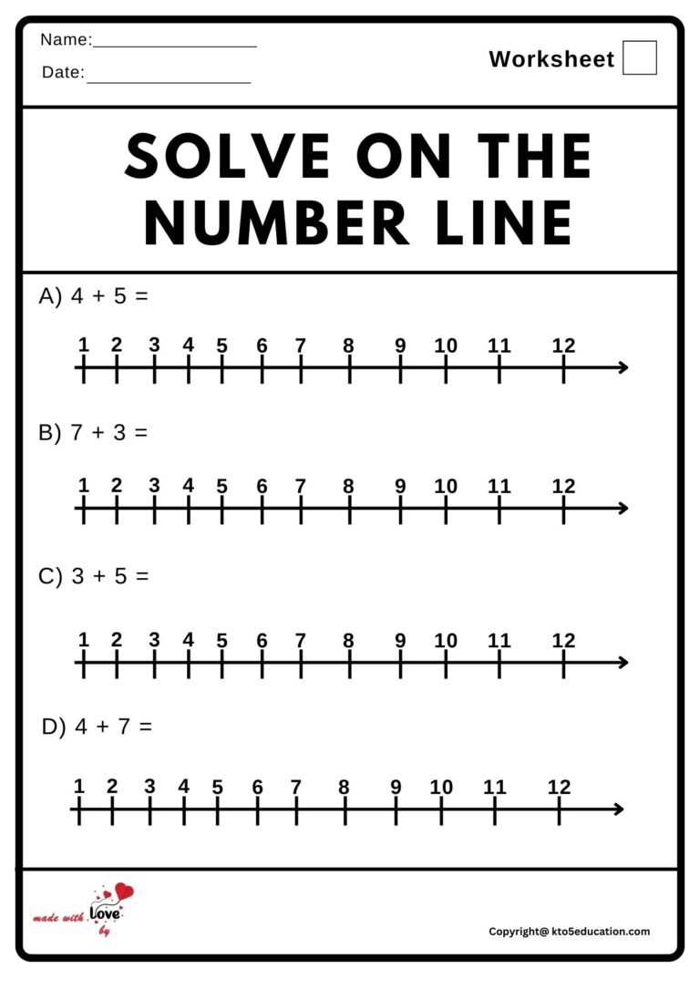 Counting On The Number Line Worksheet Practice 1 5 Answers