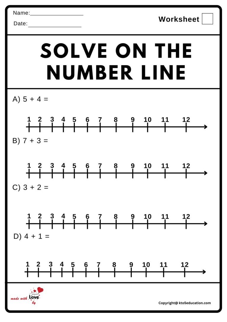 Solve On The Number Line Worksheet