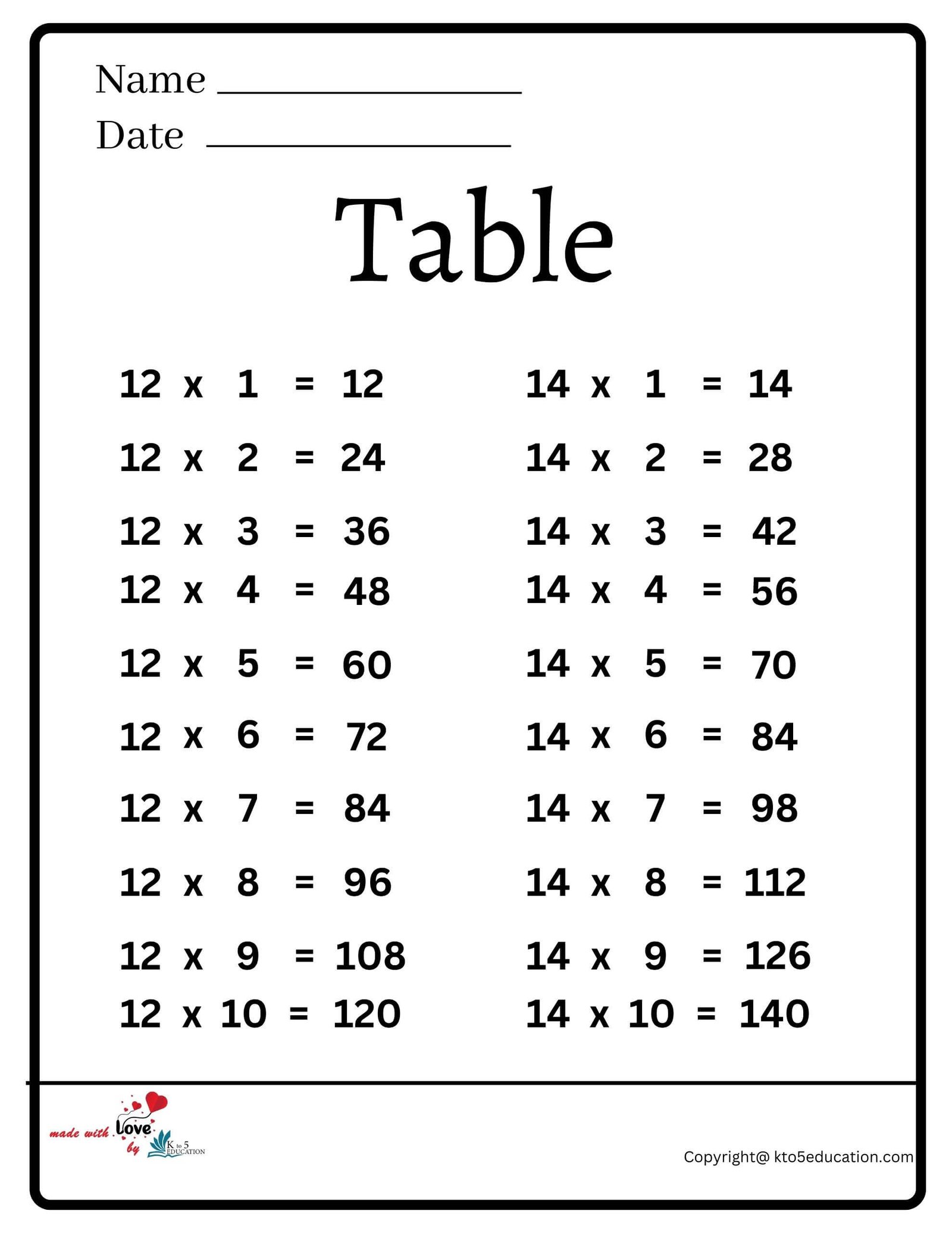 Table Worksheet 2