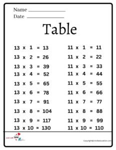 Table Worksheet