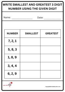 Write Smallest And Greatest 3 Digit Number Using The Given digit Worksheet 2