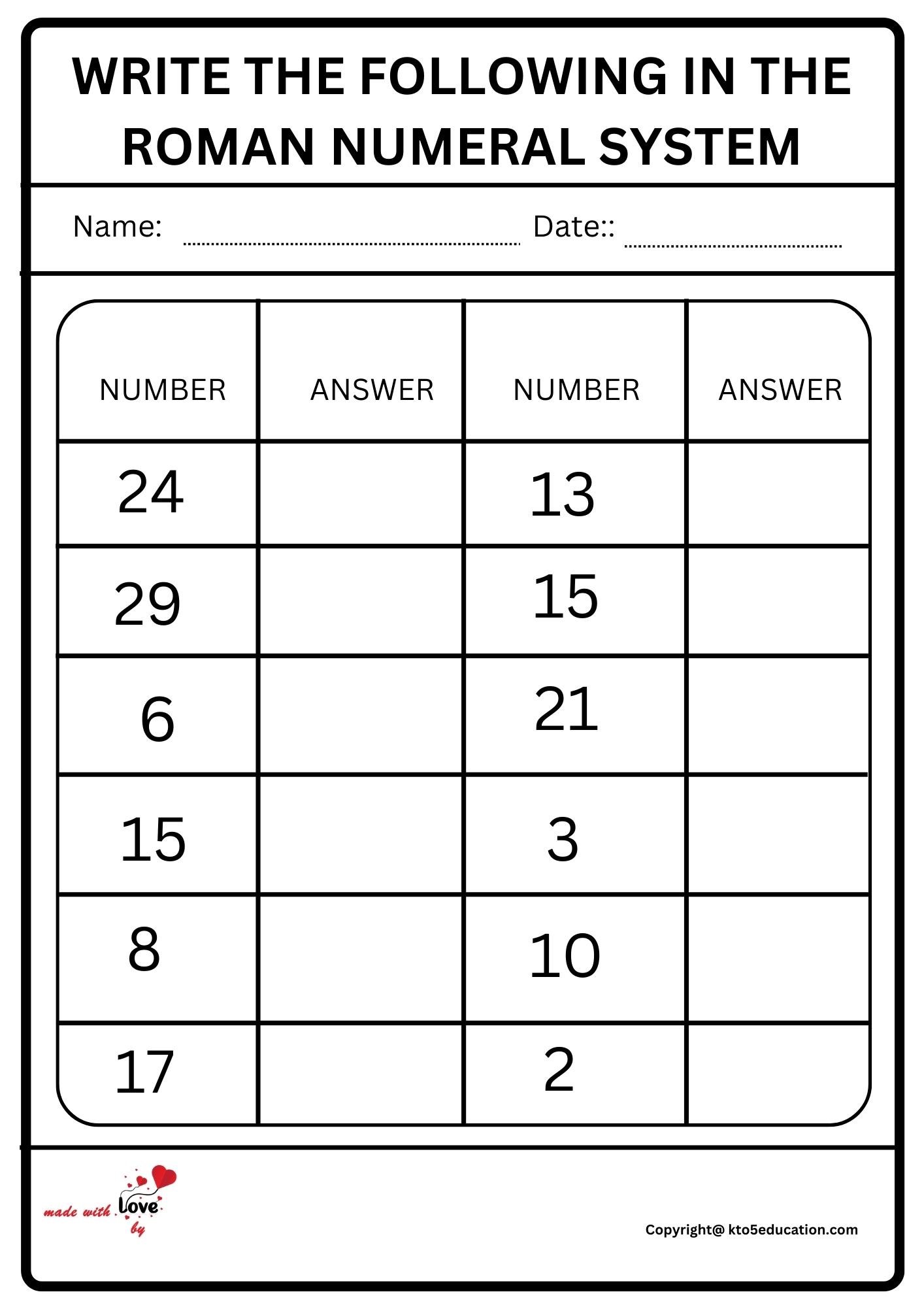 Write The Following In The Roman Number System Worksheet 2