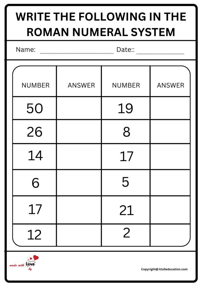 write-the-following-in-the-roman-number-system