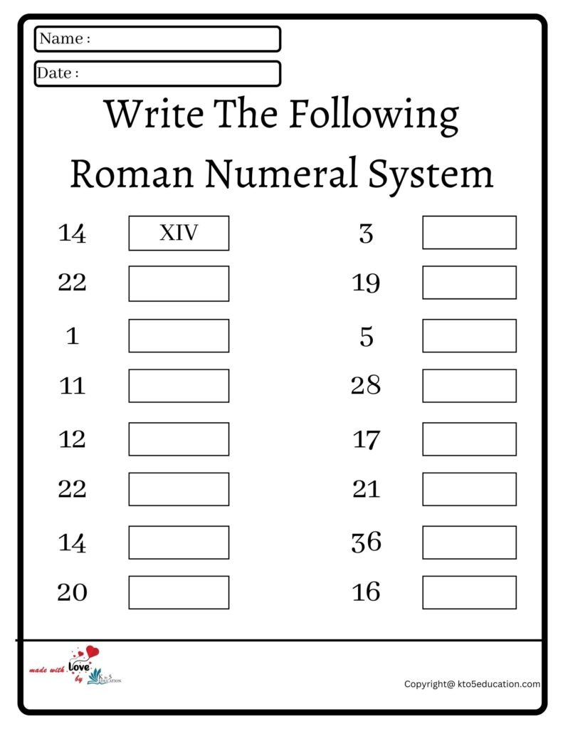 Write The Following Roman Number System Worksheet FREE Download Kto5Education Free Lesson