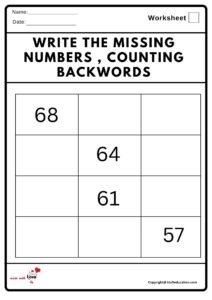 Write The Missing Numbers , Counting Backwords Worksheet