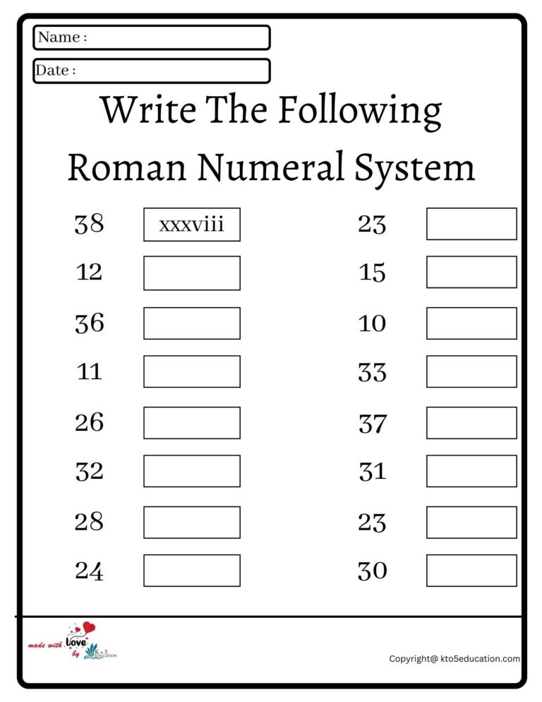 Writhe The Following Roman Numeral System Worksheet 2 | FREE Download