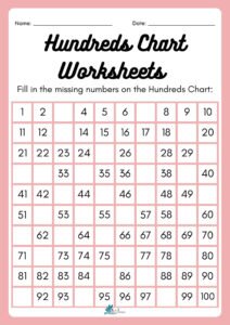 Blank Hundred Chart Worksheet 
