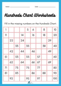Blank Hundred Chart PDF