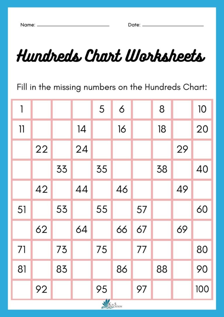 Blank Hundred Chart PDF Worksheet  | FREE Download