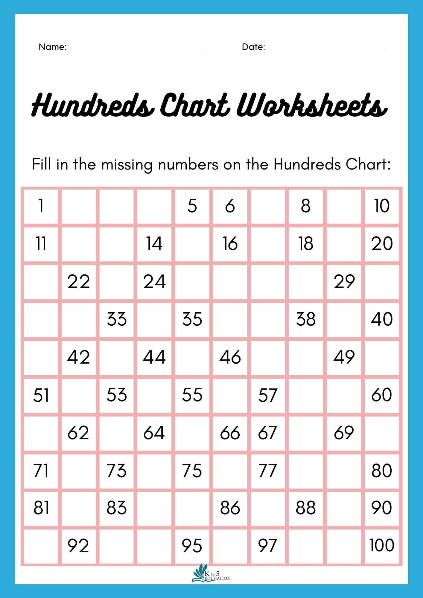Blank Hundred Chart PDF Worksheet