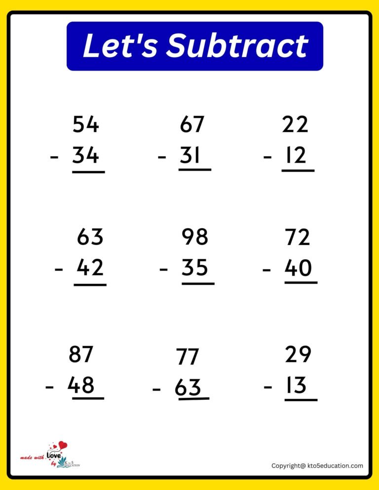 Blank Subtractions Charts Worksheet