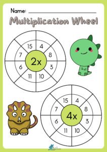 Free Multiplication Wheels Worksheet