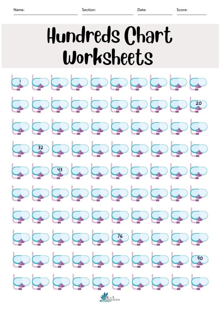 Missing Numbers Hundred Chart Worksheet | FREE Download