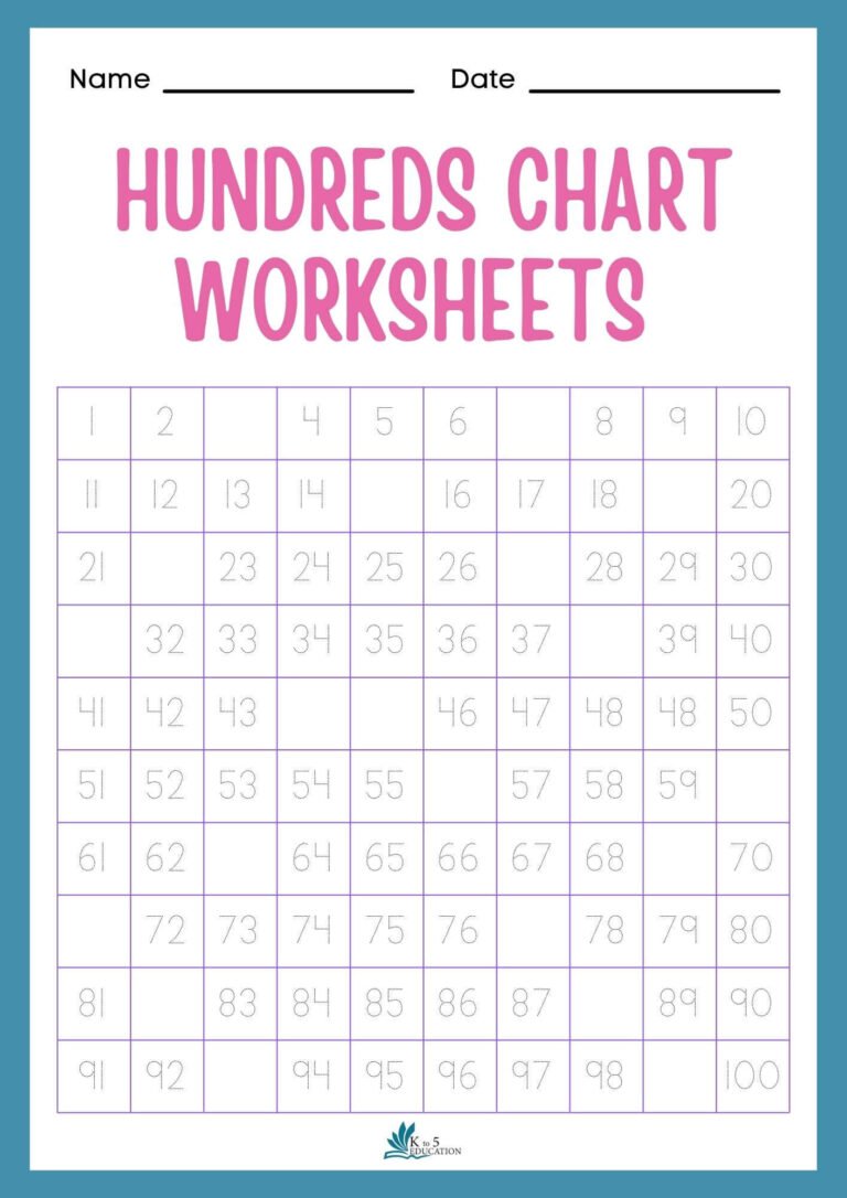 Missing Numbers Worksheet Hundred Chart PDF | FREE Download