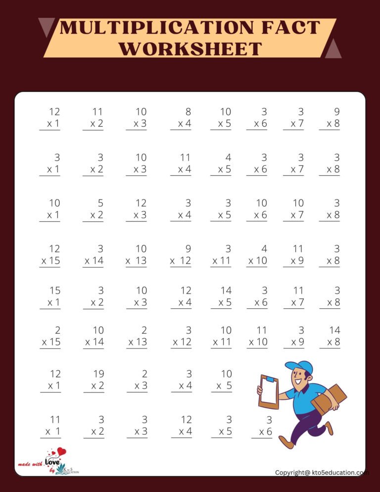 Multiplication Fact Worksheet | FREE Download