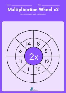 Multiplication Wheel x2 Worksheet 