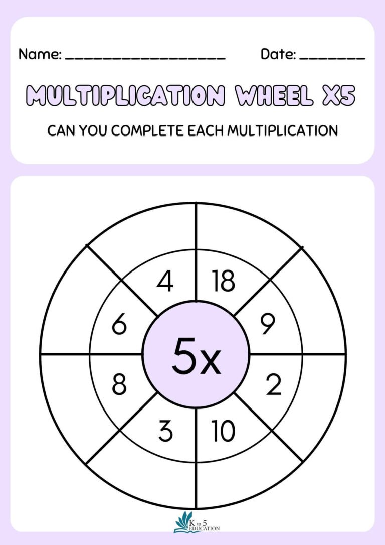 Multiplication Wheel x5 Worksheet | FREE Download