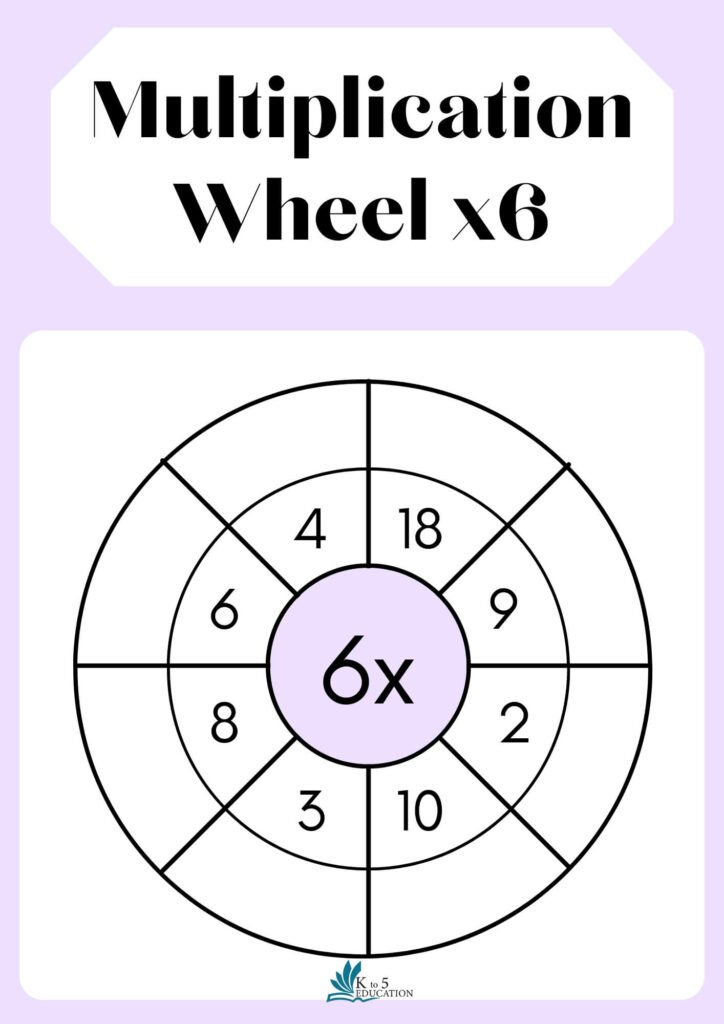 X6 Multiplication Worksheet