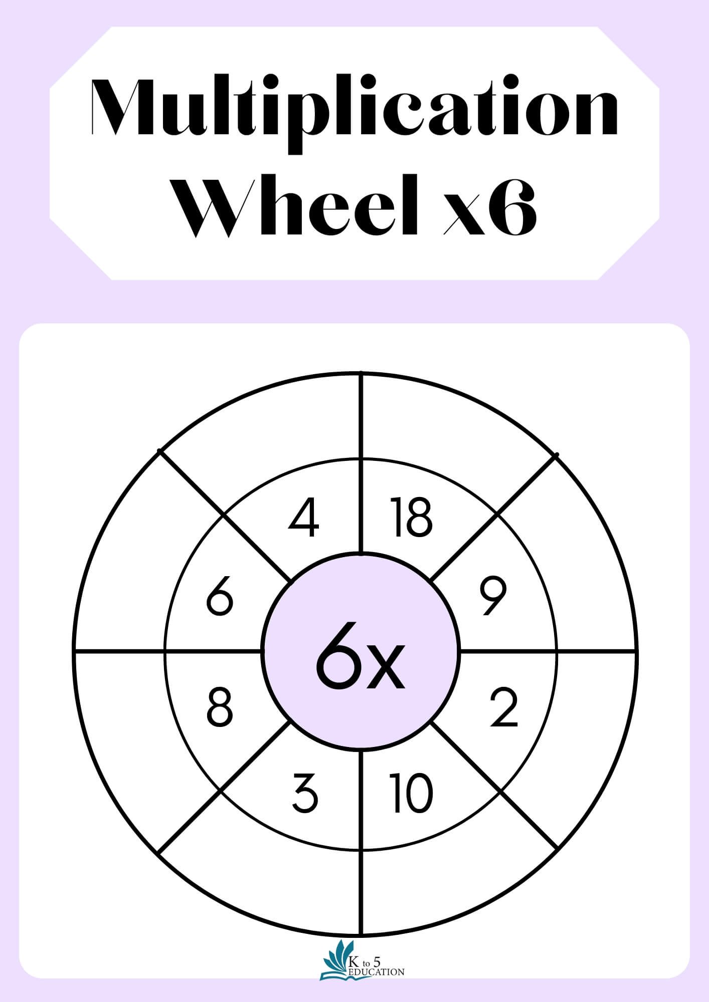 Multiplication Wheel x6 Worksheet