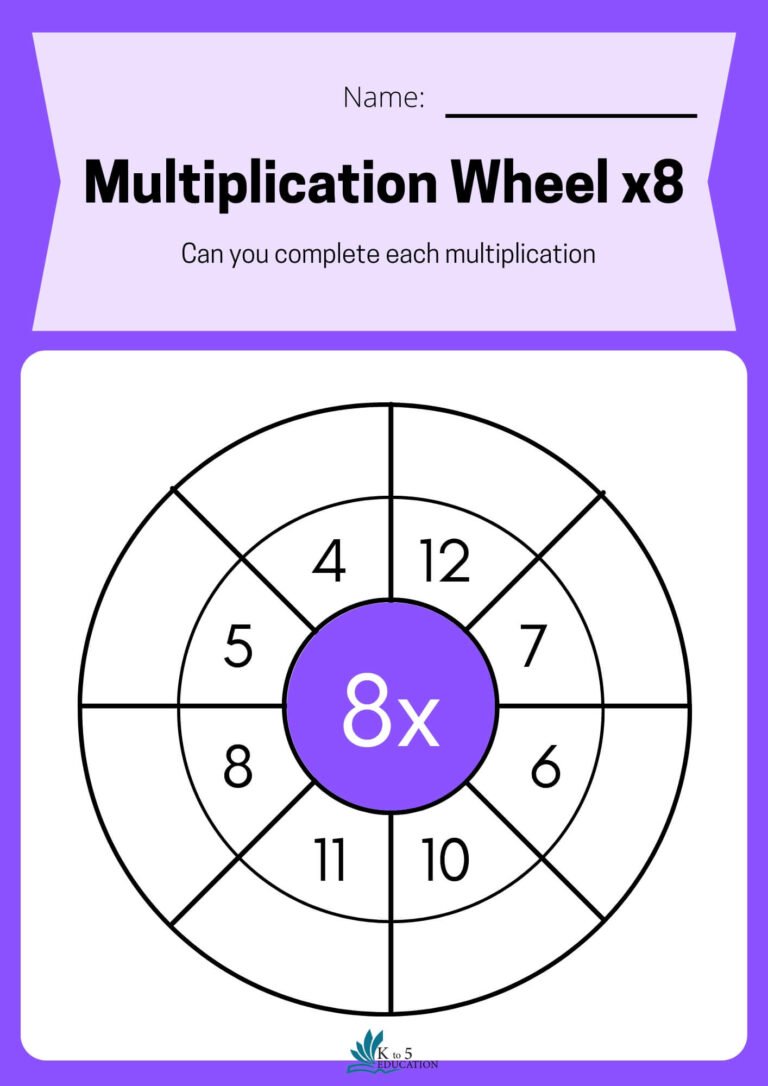 Multiplication Wheel x8 Worksheet | FREE Download