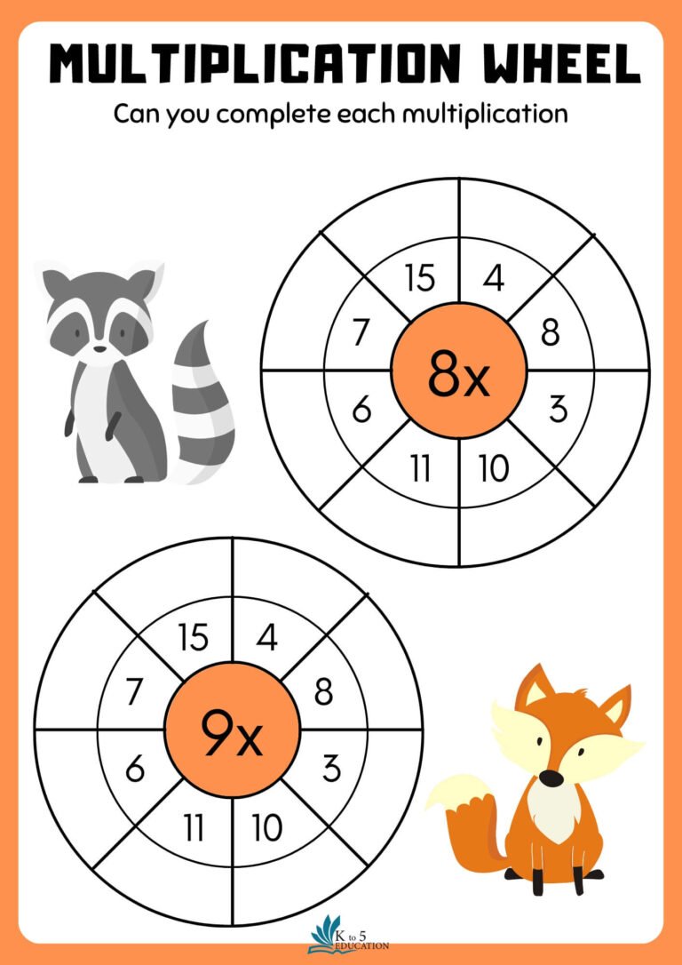 Multiplication Wheels Math Worksheet | FREE Download