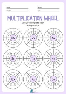 Multiplication Wheels Math Worksheet For Grade 1