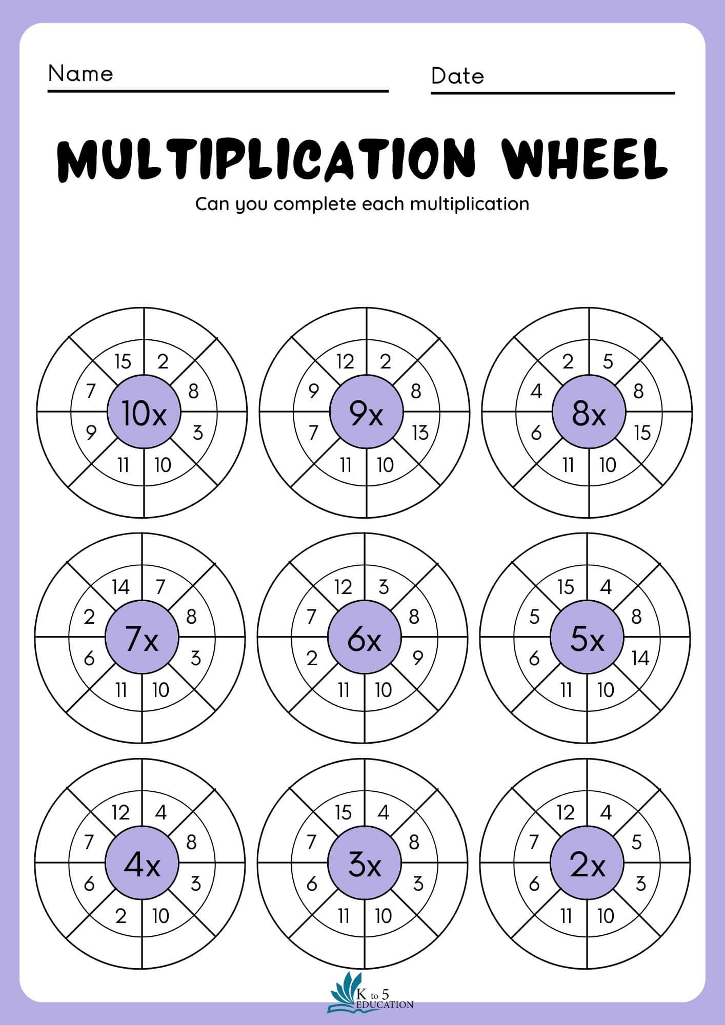 Multiplication Wheels Math Worksheet For Grade 2