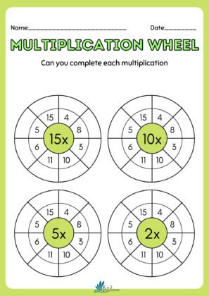 Multiplication Wheels Worksheet for Young Learners | FREE