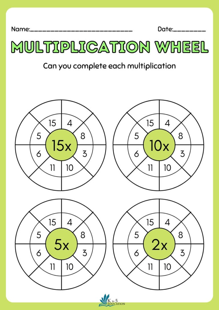 Multiplication Wheels Worksheet for Young Learners | FREE Download