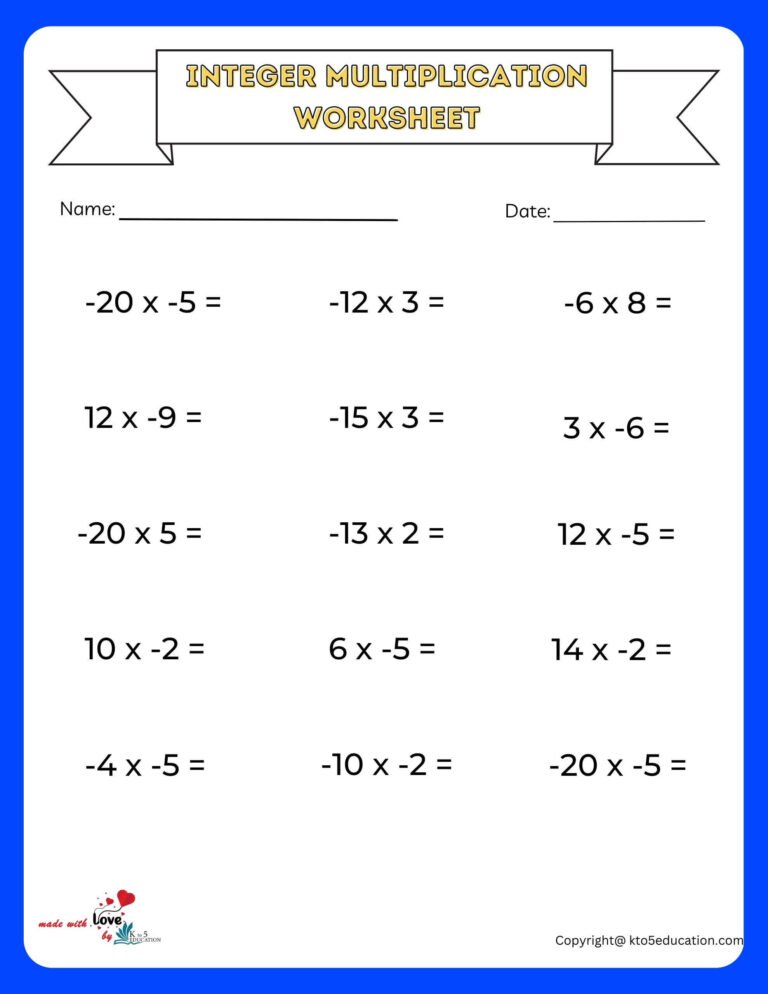 Multiplying And Dividing Integers Word Problems Worksheet Pdf | FREE Download