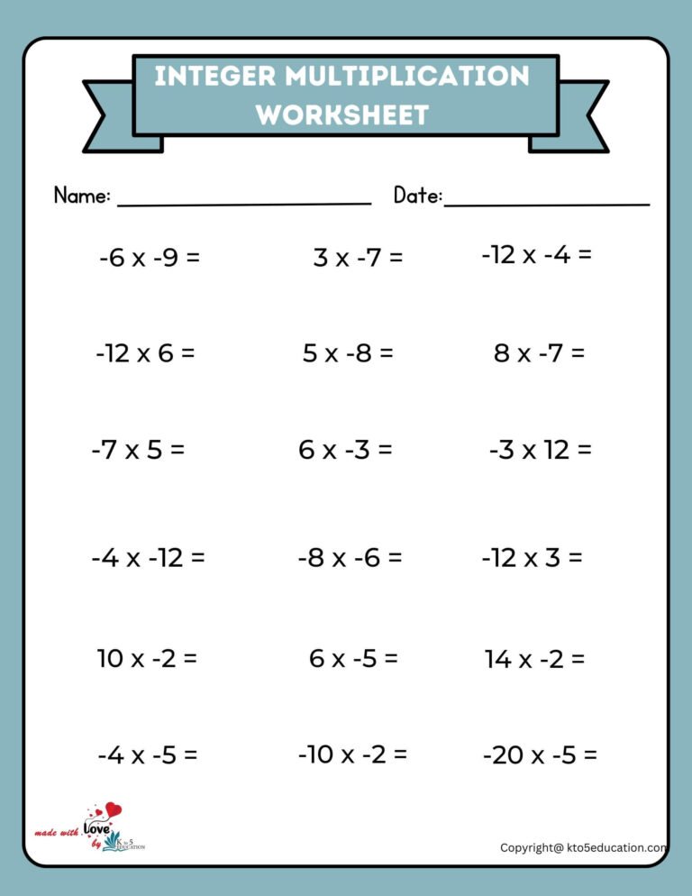 Multiplying And Dividing Integers Worksheet | FREE Download