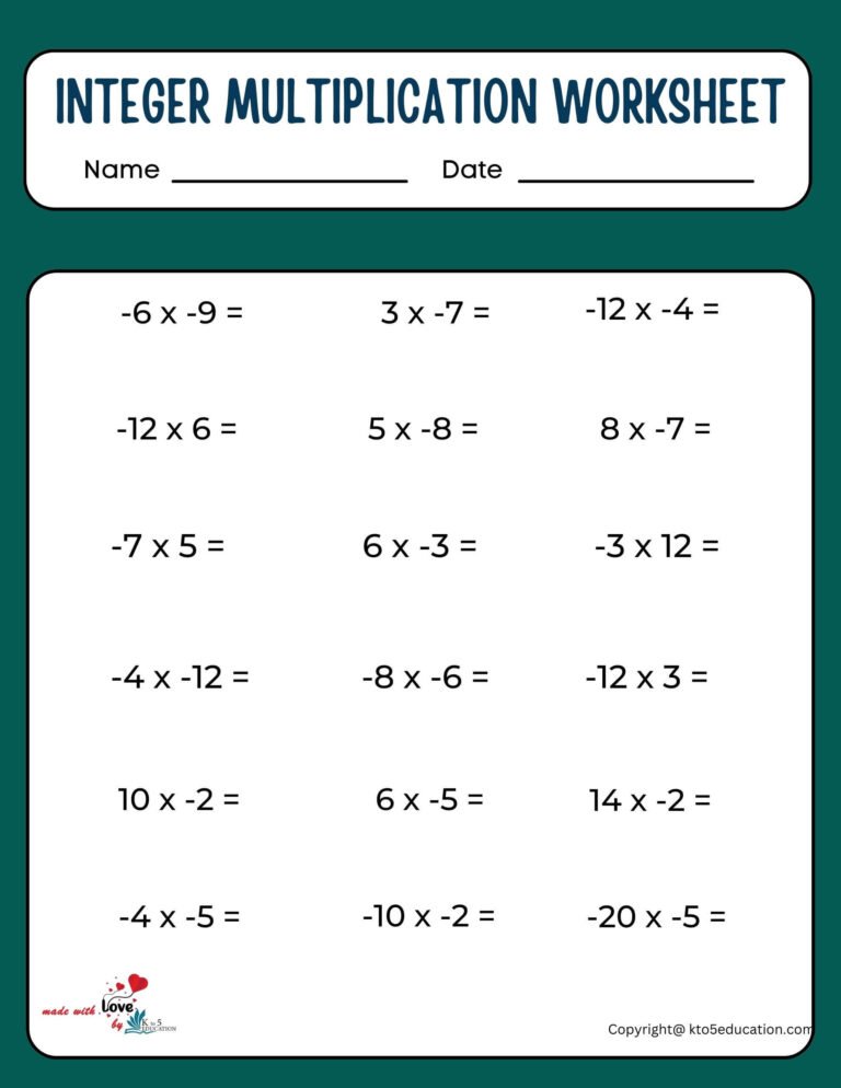 Multiplying And Dividing Positive And Negative Numbers Worksheets | FREE Download