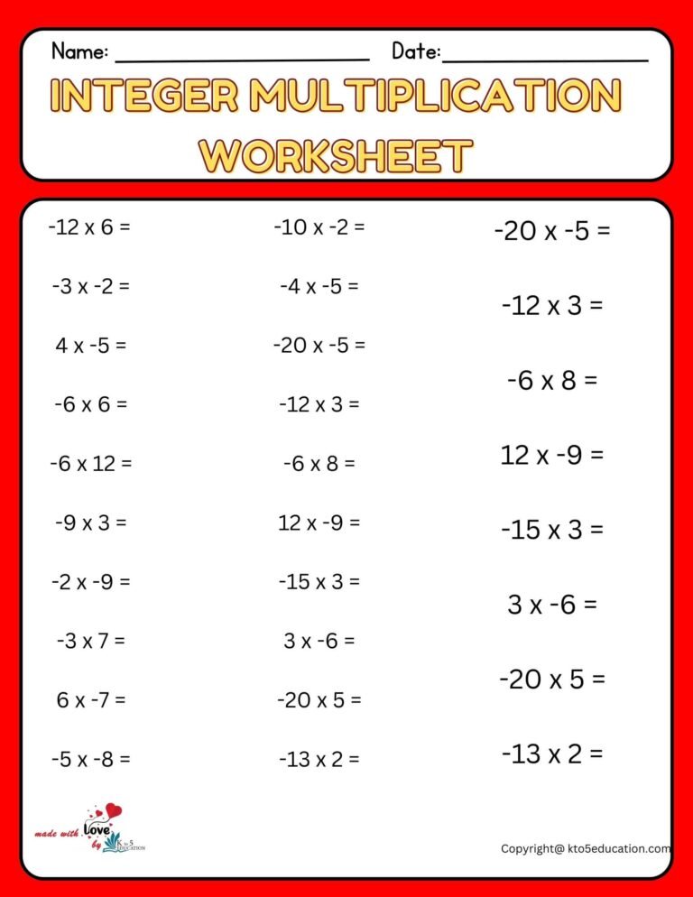 Multiplying Dividing Integers Worksheet | FREE Download