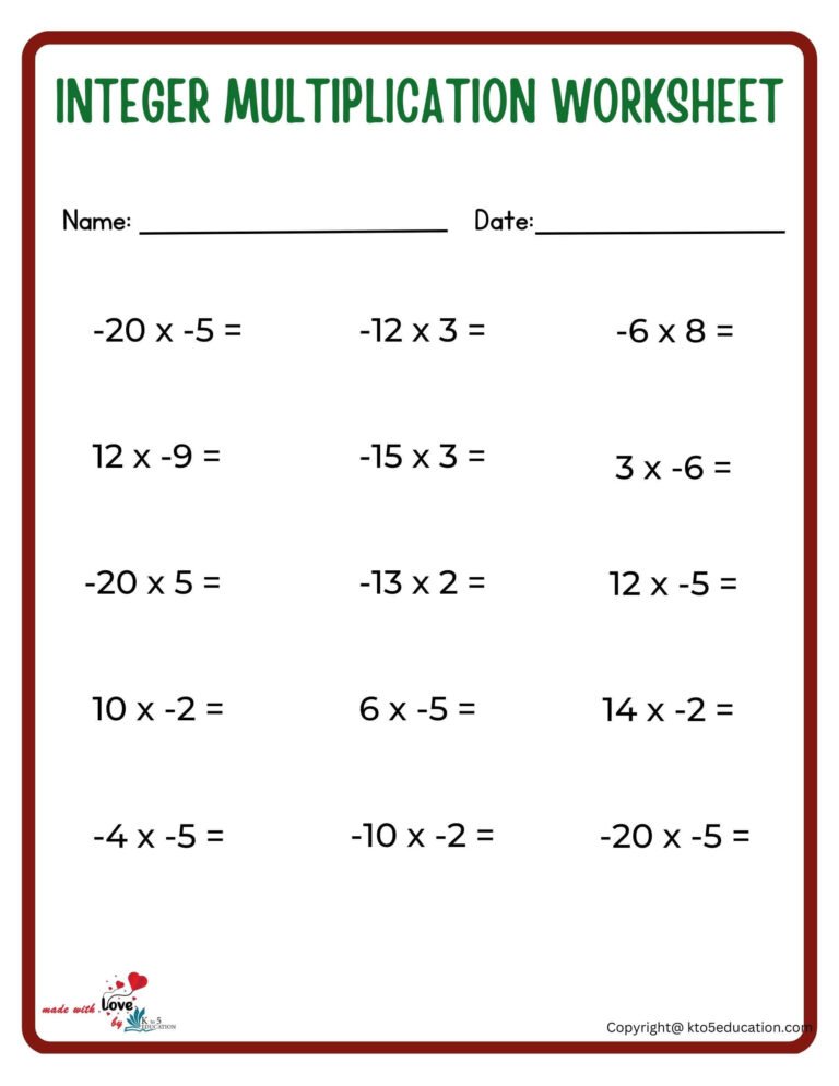 Multiplying Integers Questions Worksheet | FREE Download