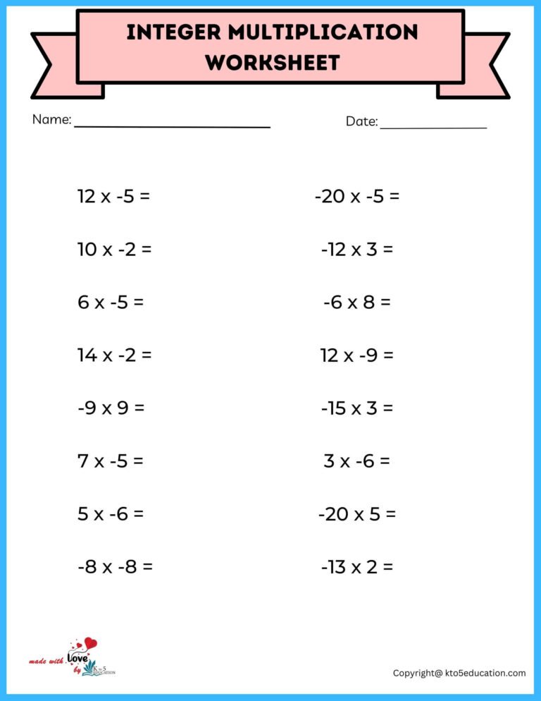 Multiplying Negative Numbers Worksheet | FREE Download