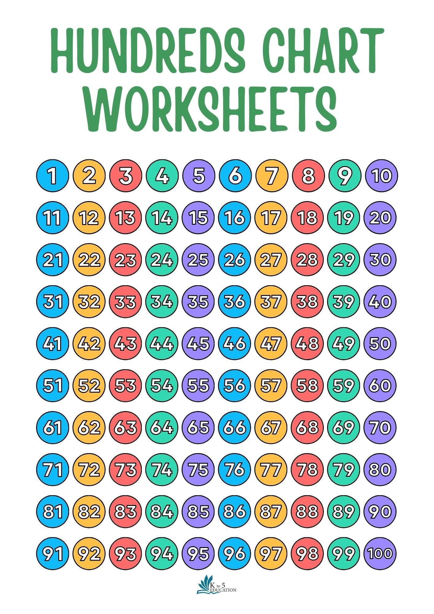 Printable Hundred Chart In Color Worksheet