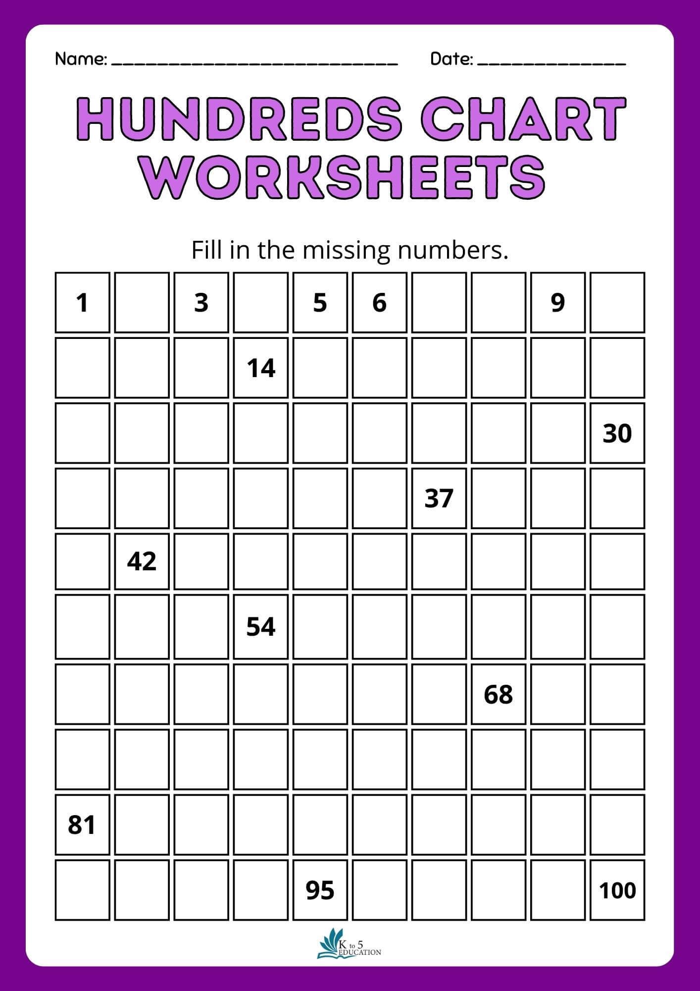 Printable Missing Numbers Worksheet Hundred Chart