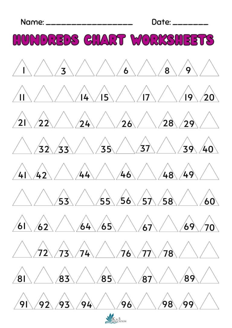 Race To Hundred Chart Game Worksheet | FREE Download