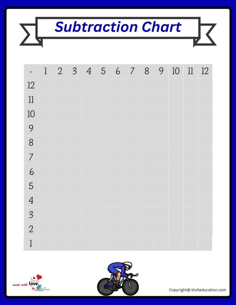 Subtraction Blank Table Worksheet | FREE Download