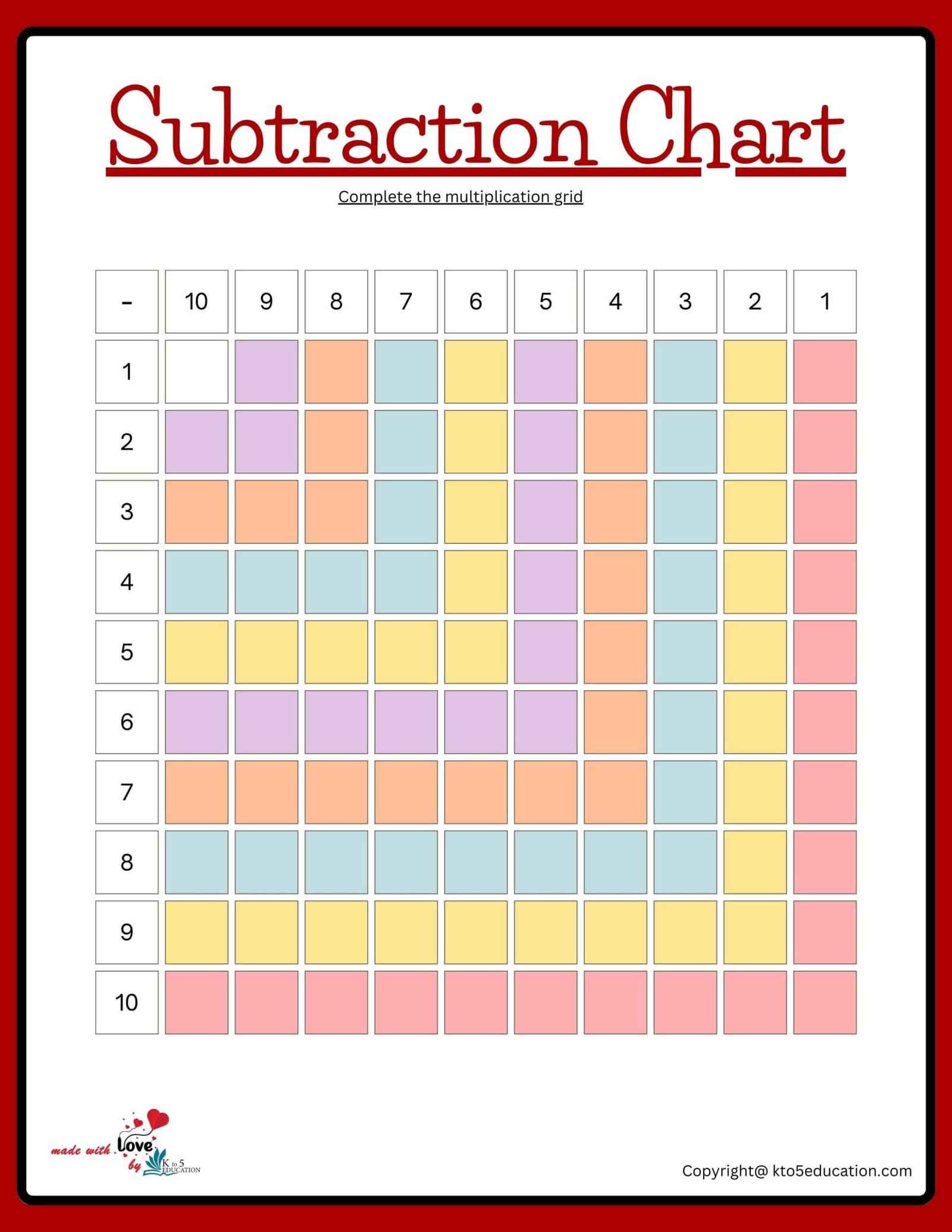 Subtraction Chart Blank Worksheet FREE Download