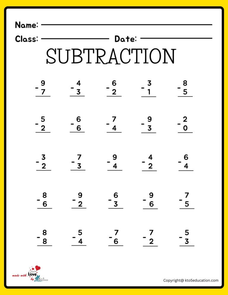 Subtraction Table and Chart