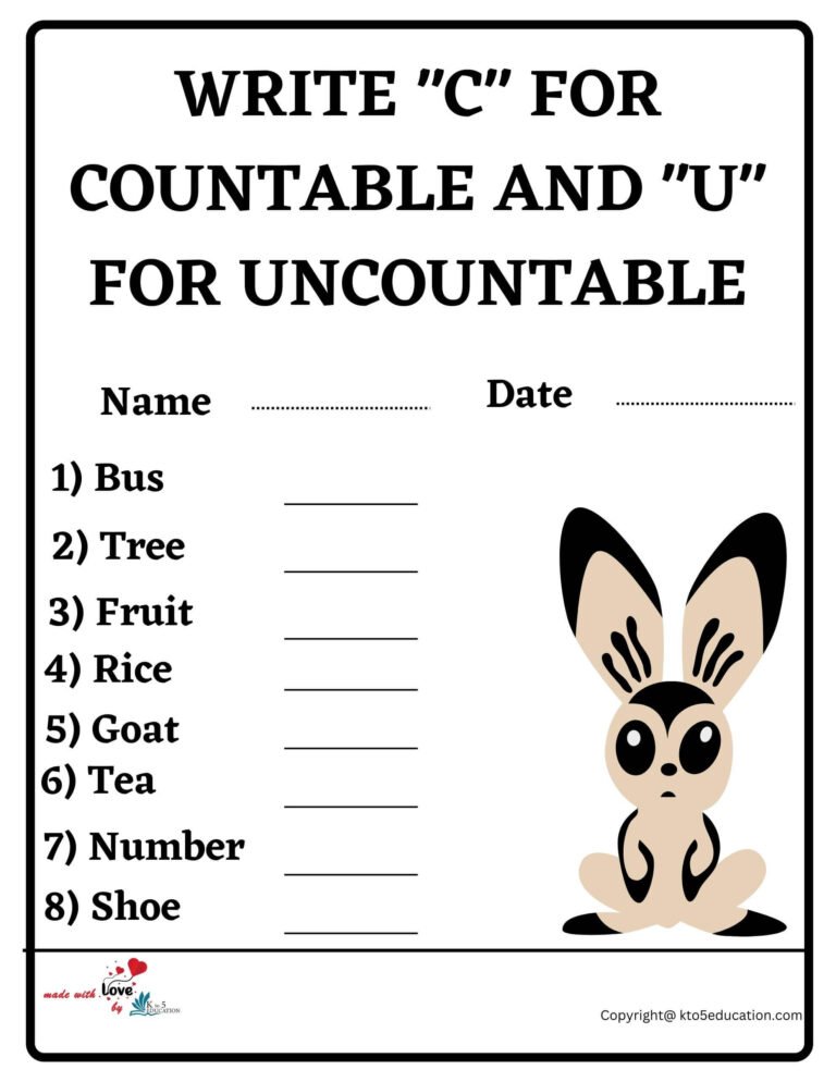 Write C For Countable And U For Uncountable Worksheet | FREE Download