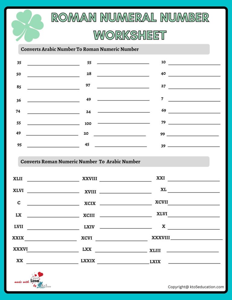 1 to 100 Roman Numeral Number Worksheet | FREE Download