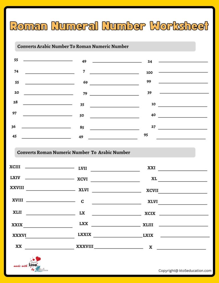 1 to 100 Roman Numeral Numbers Practice Worksheet | FREE Download