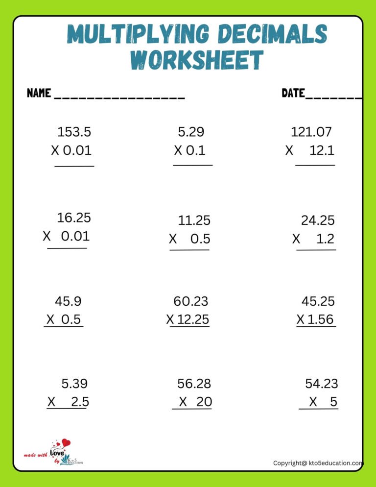 Decimal Multiplication Word Problems Worksheet | FREE Download